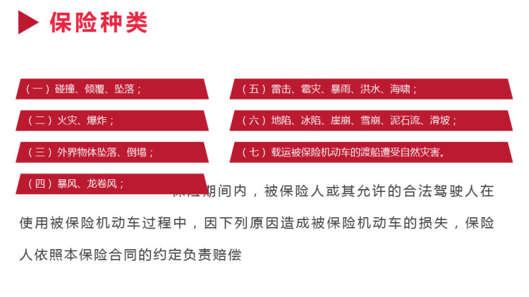 汽车保险知识PPT