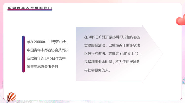 中国青年志愿者服务日弘扬志愿精神PPT