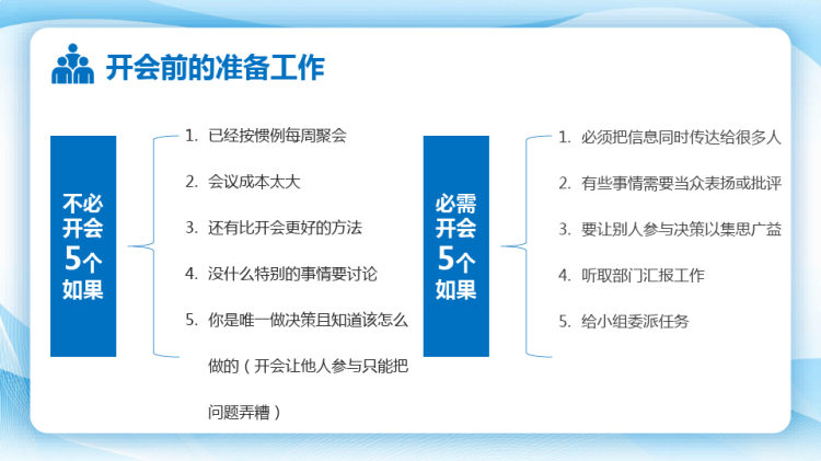 高效会议管理技巧PPT
