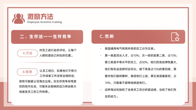 企业员工激励种非物质方法培训PPT