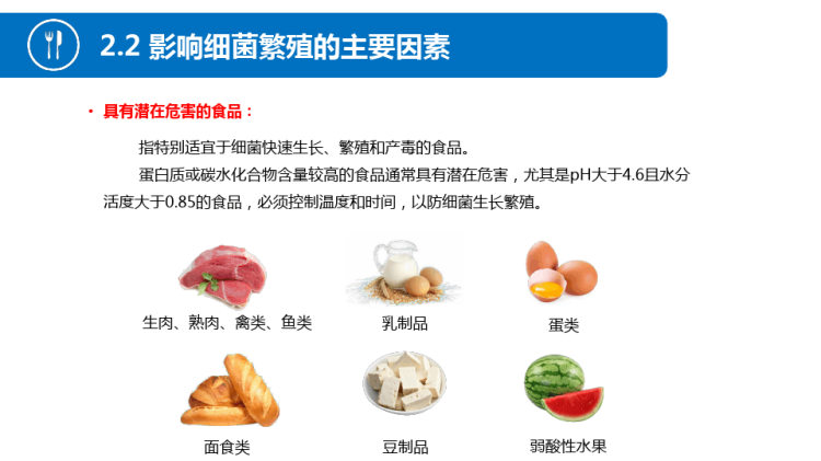 食堂食品安全培训PPT