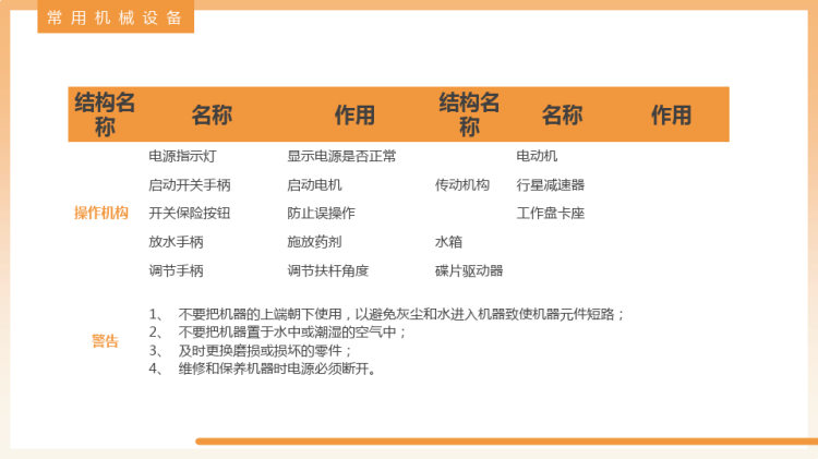 保洁技能培训常用机械工具使用及维护PPT