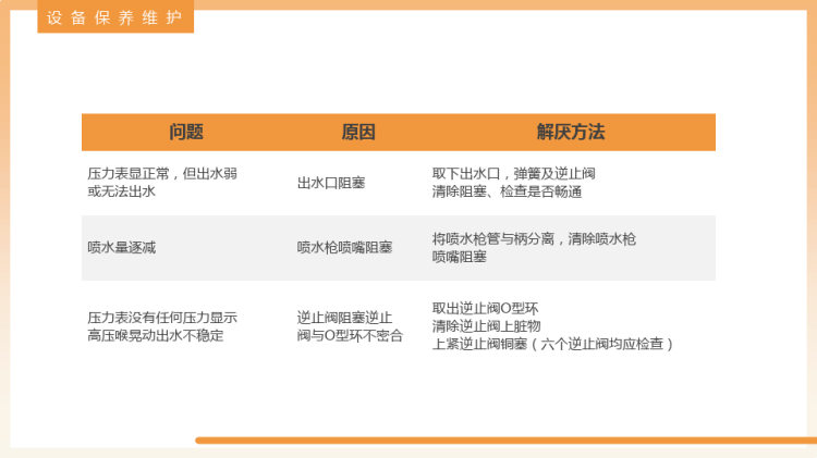 保洁技能培训常用机械工具使用及维护PPT