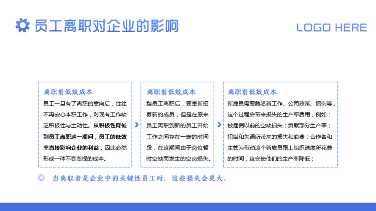 企业管理培训如何降低员工离职率PPT