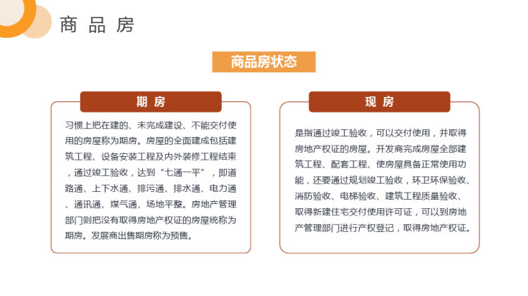 房地产企业基础知识培训PPT