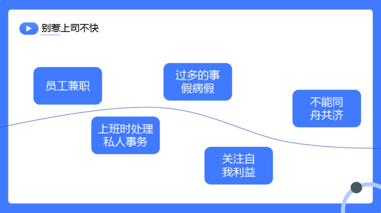 树立正确职业心态PPT