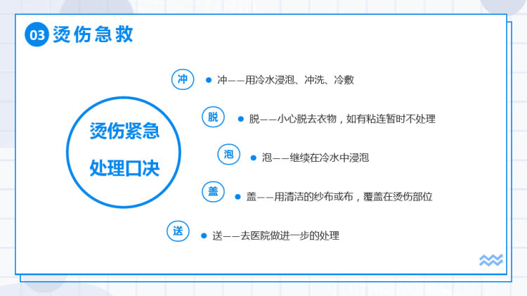 日常急救小常识PPT