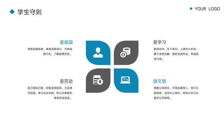 中学生行为规范课堂主题班会PPT
