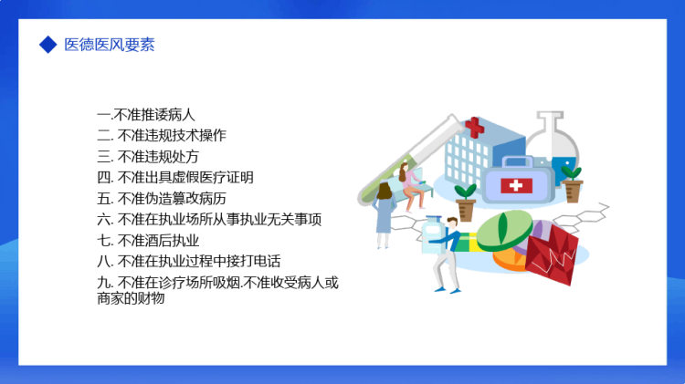 医护人员医德医风岗前培训PPT