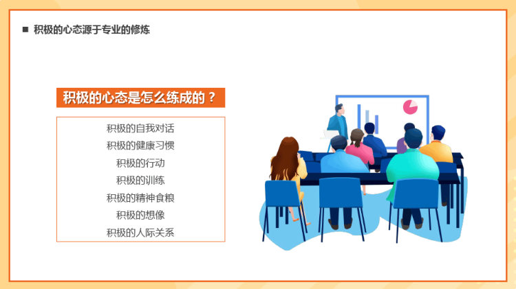 销售人员入职岗位培训PPT