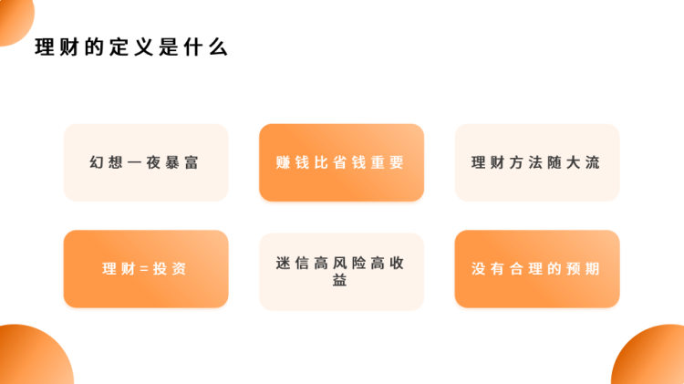 简约金融理财知识科普PPT