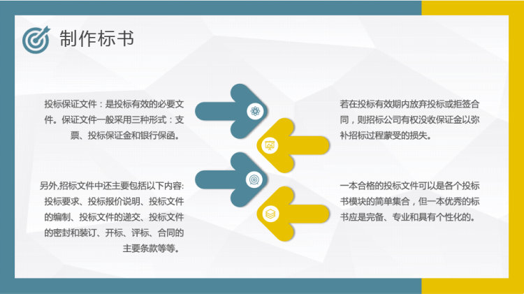 投标书制作流程培训PPT