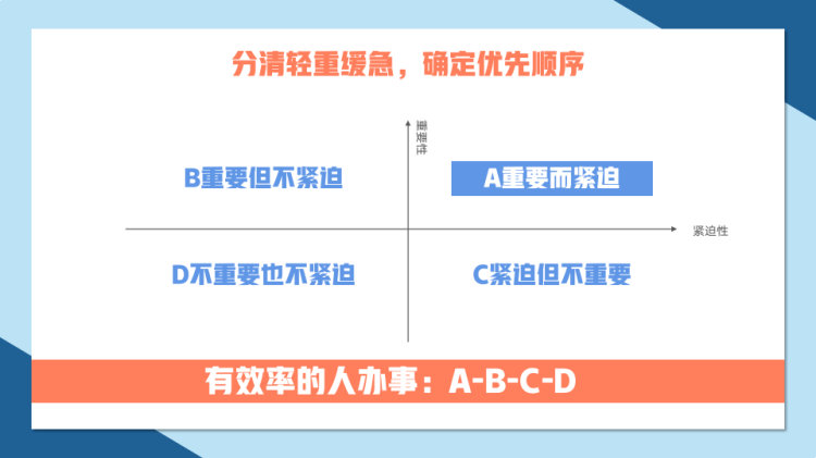 考试复习方法科普通用主题班会PPT