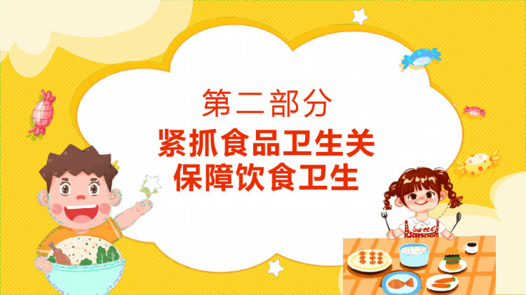 幼儿园膳食委员会幼儿膳食管理民主监督机制动态PPT