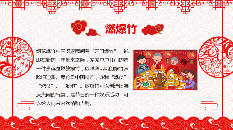 幼儿园春节习俗PPT