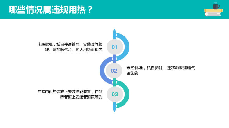 供热供暖小常识文案完整PPT