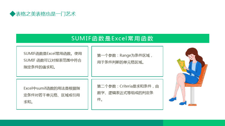 Excel实操应用基本操作实战培训动态PPT