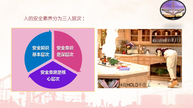 劳动节前安全教育培训人手一份PPT