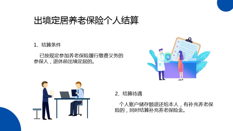 社会保险知识大全PPT