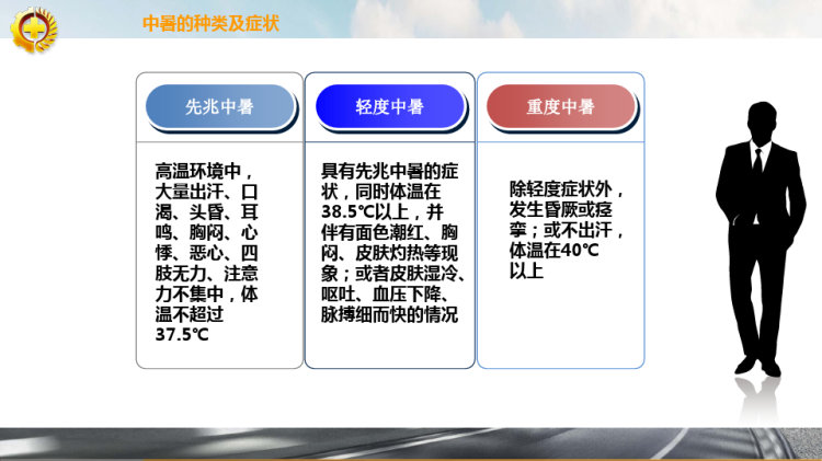 夏季中暑预防及处置PPT