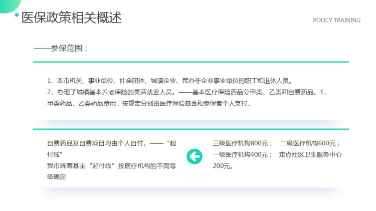 基本医疗保障医保政策培训PPT