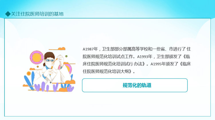 住院医师规范化培训基地检查PPT