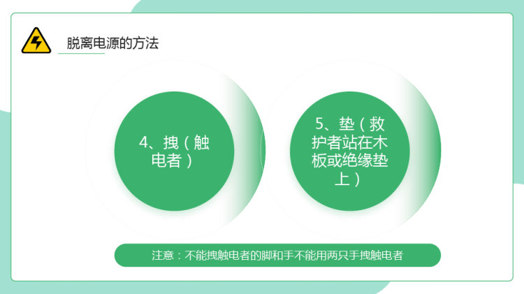 触电急救知识PPT