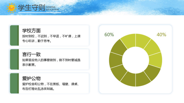 学习小学生日常行为规范PPT