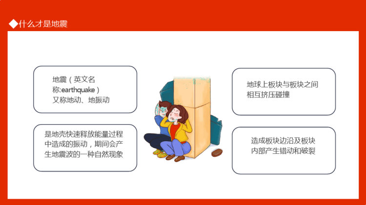 地震自救培训地壳快速释放能量过程中造成振动动态PPT