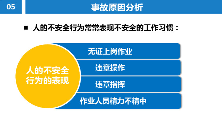 机械行业常见风险及防控对策PPT