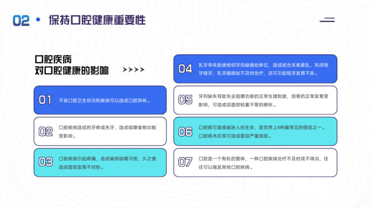 全国爱牙日爱牙护牙主题教育PPT