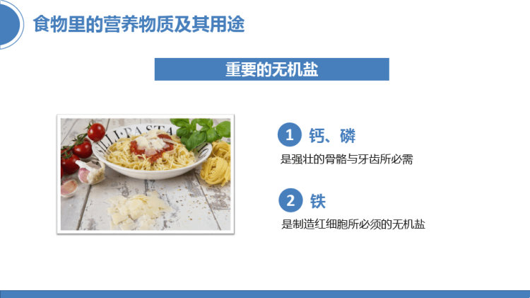 体育运动与营养PPT