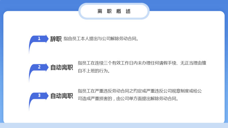 企业管理之如何降低员工离职率PPT