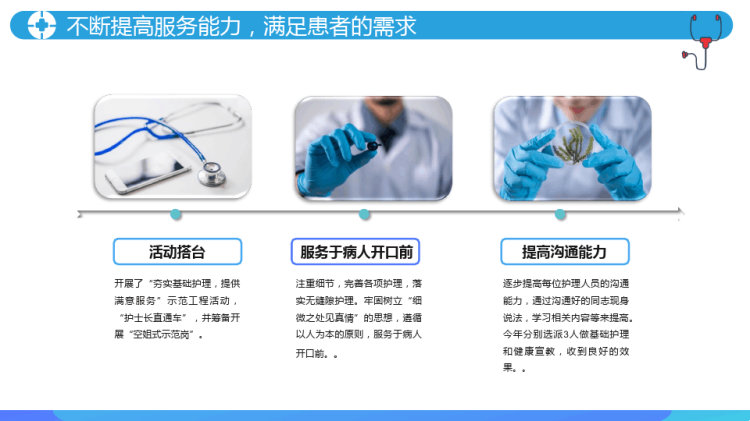 护士长工作汇报总结模板PPT