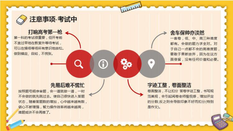 高考考前准备主题班会PPT