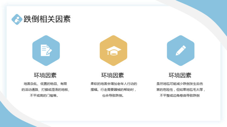 老年人跌倒预防应急处理PPT