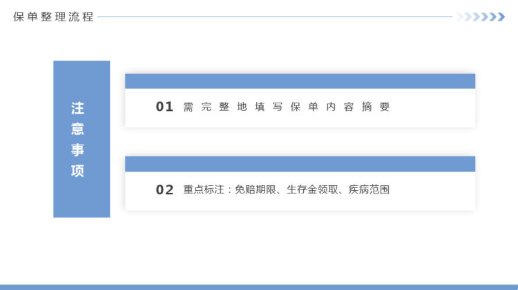 保单整理分享PPT