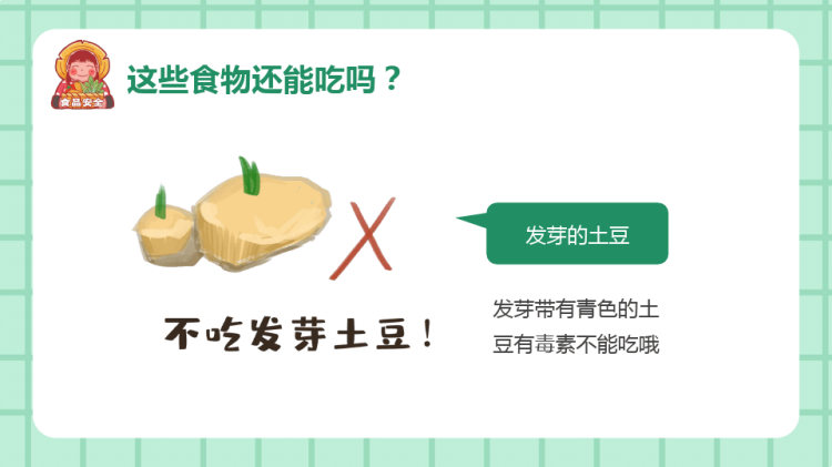 幼儿园小学食品安全教育PPT