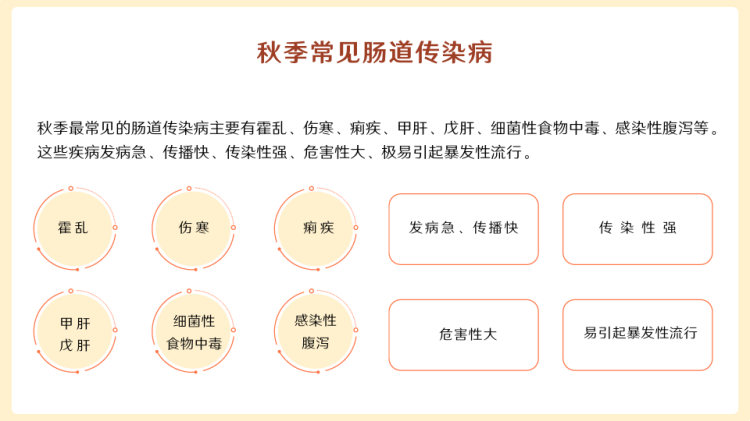 秋冬季常见传染病预防知识PPT