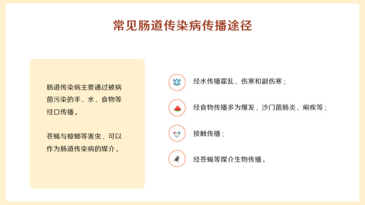 秋冬季常见传染病预防知识PPT