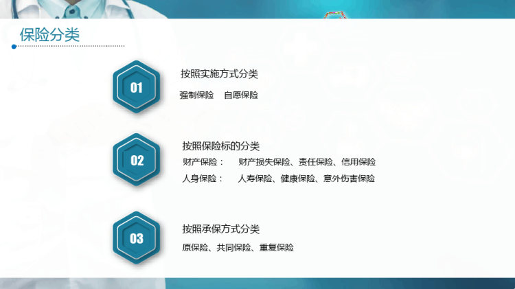 保险之重大疾病保险PPT