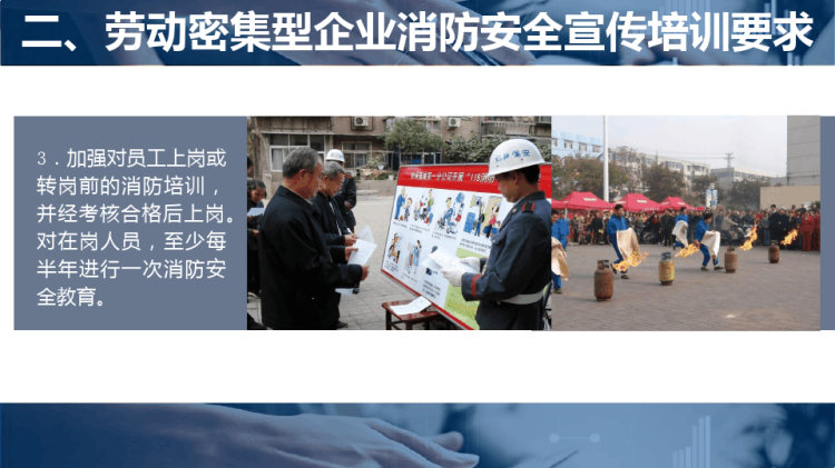 劳动密集型企业消防安全培训PPT