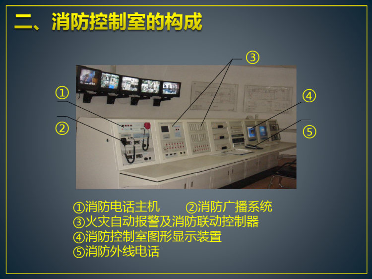 消控室中控室消防业务培训PPT