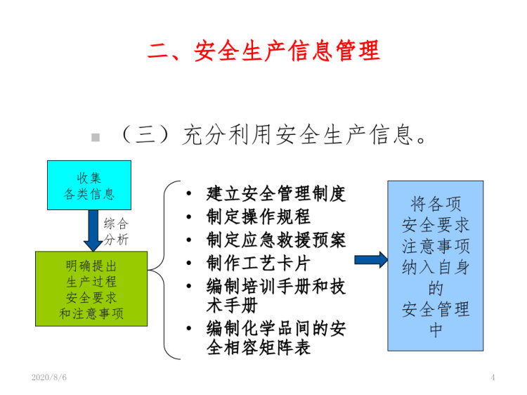 化工过程安全管理讲座PPT