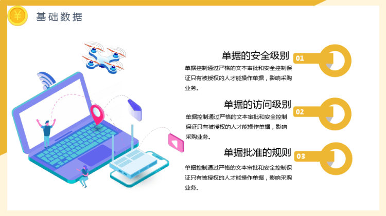 企业管理采购培训PPT