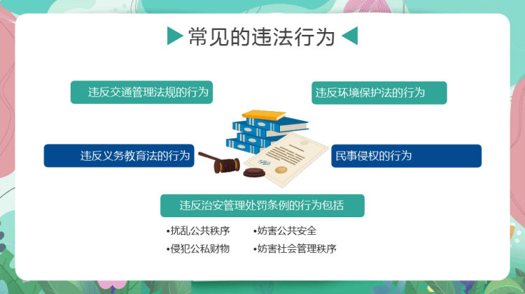 法制教育主题班会PPT