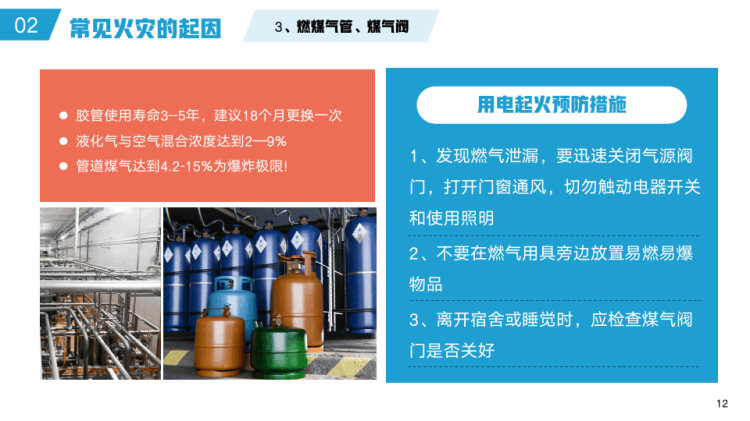 企业消防安全知识培训PPT