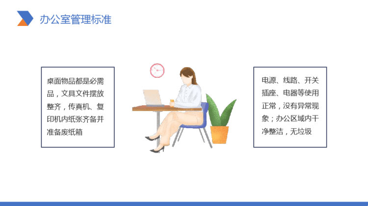 办公环境管理标准规范PPT