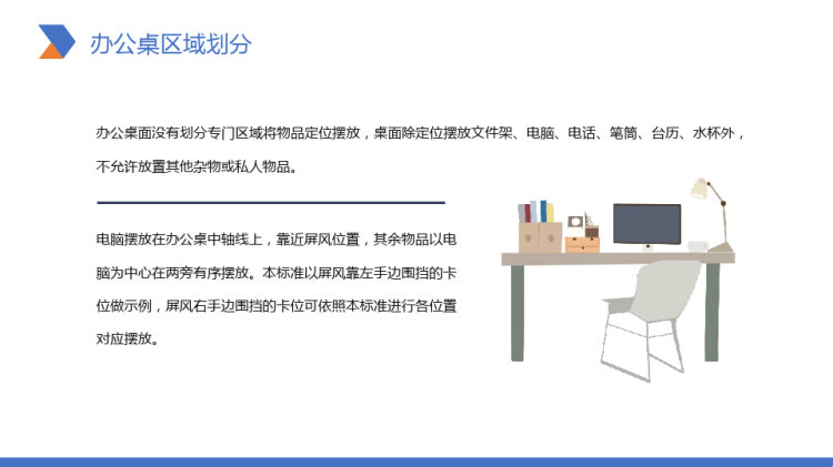 办公环境管理标准规范PPT