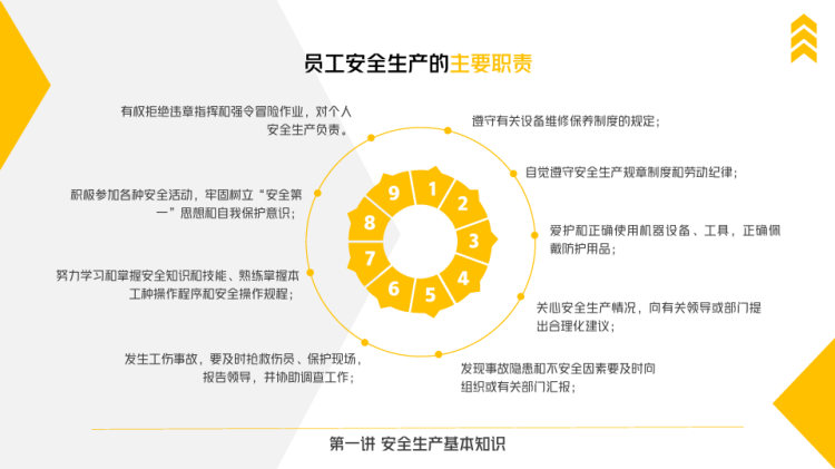 员工施工安全教育培训PPT